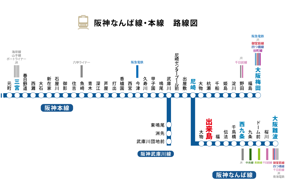 AZ Bay House,阪神なんば線・本線 路線図