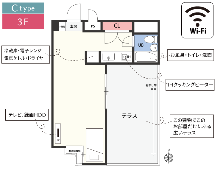 メゾン・ド・オール　マンスリー　Cタイプ間取り