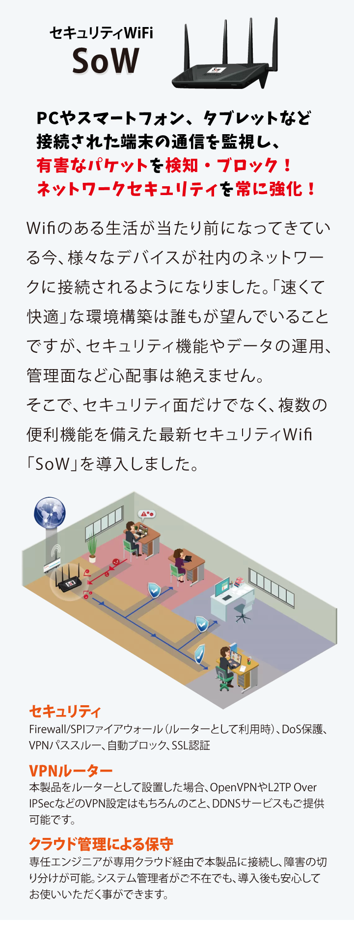 AZ Kai House,シェアハウス,シェアハウス大阪,UTM200,セキュリティWiFi,業務用ルーター,SE2000,Sow