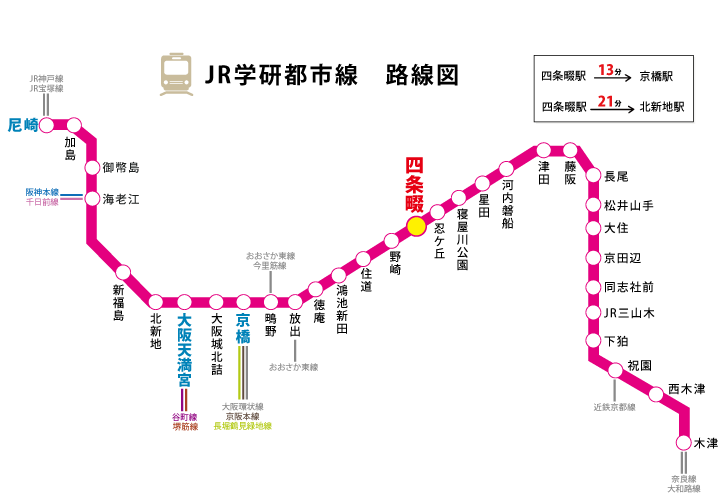 AZ Kai House,JR学研都市線　路線図