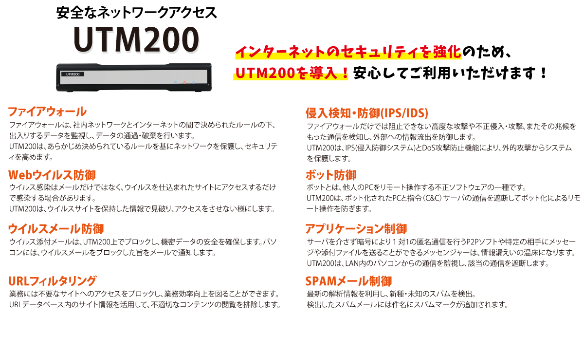 Mint　関西シェアハウス　UTM200