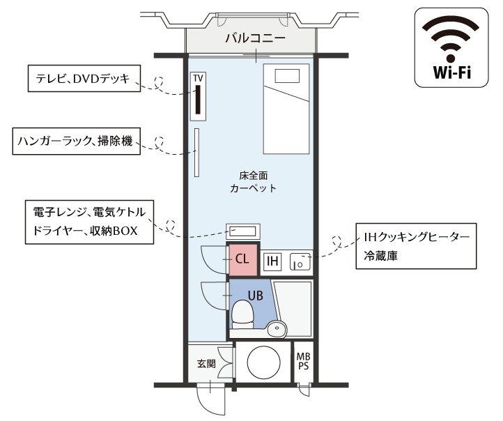 ネオハイツ新淀川 マンスリー賃貸 間取り