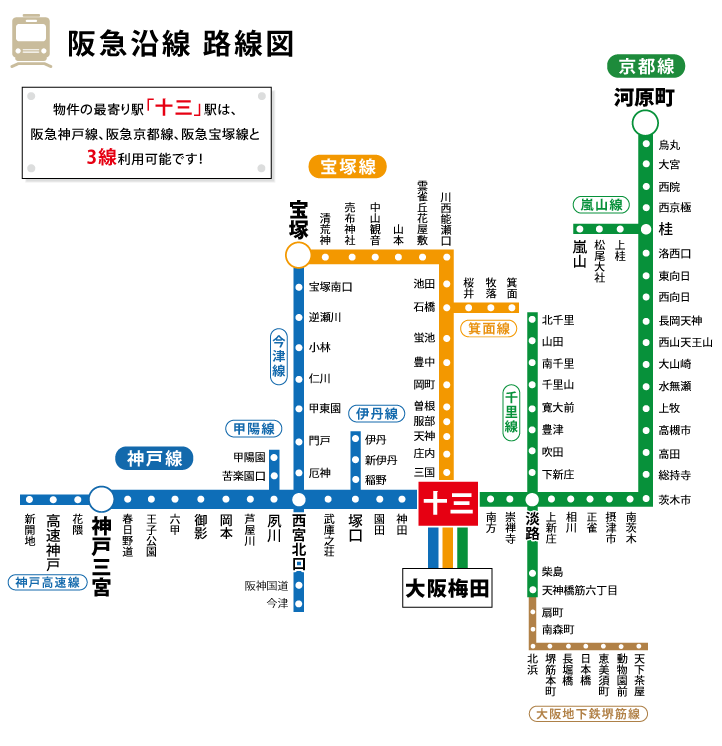 阪急沿線 路線図