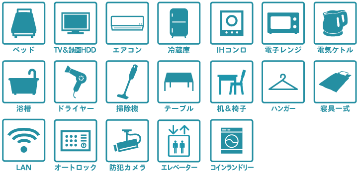 堺筋本町アーバンライフ　設備