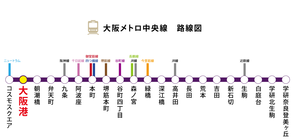 関西シェアハウス,天保山第五コーポ1号棟,大阪メトロ中央線　路線図